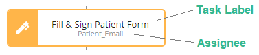 fill-sign-task