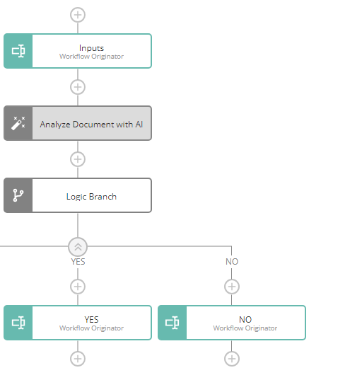 workflow using the new analyze document with ai feature